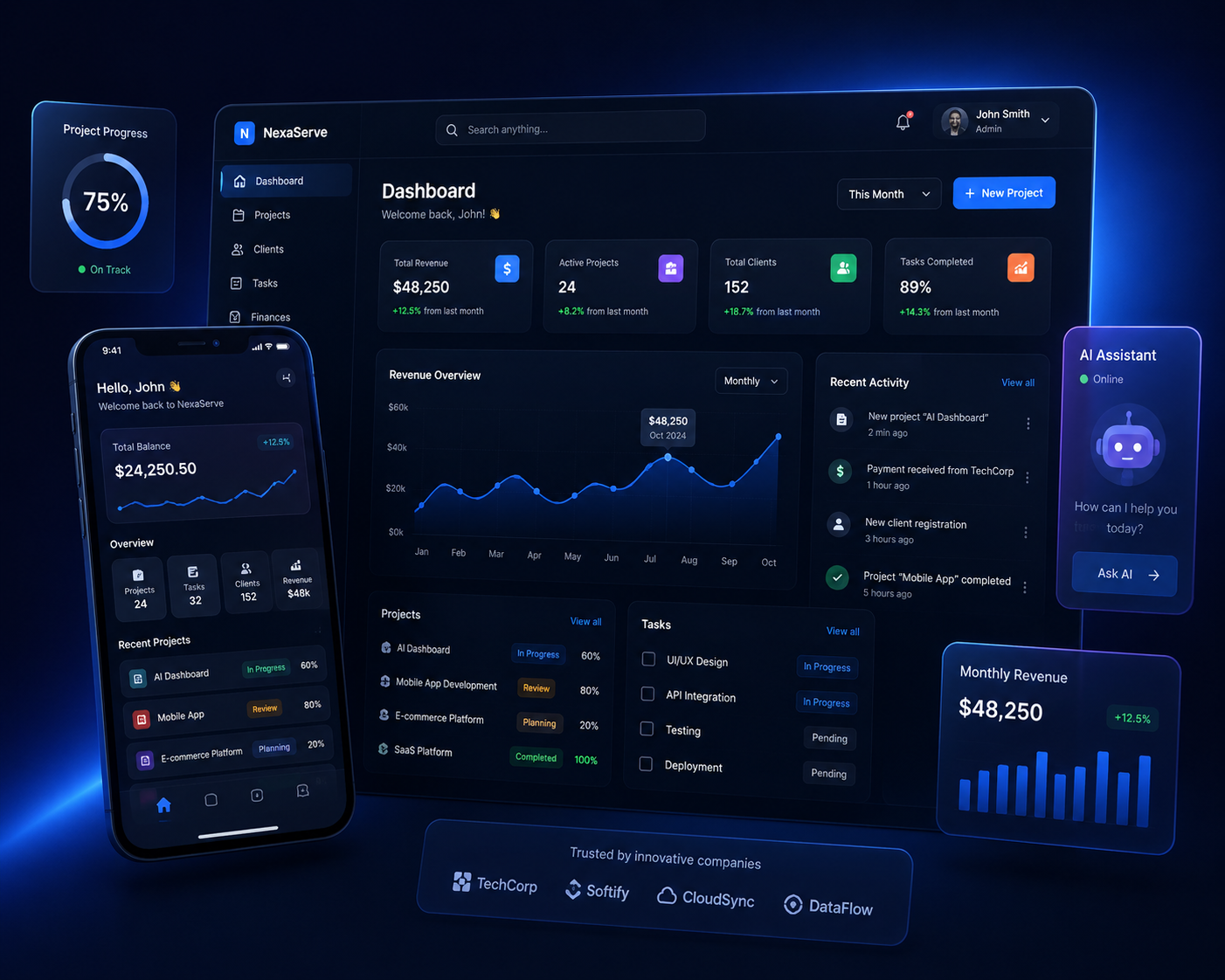 Premium dashboard preview